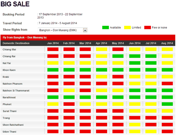 airasia-fare